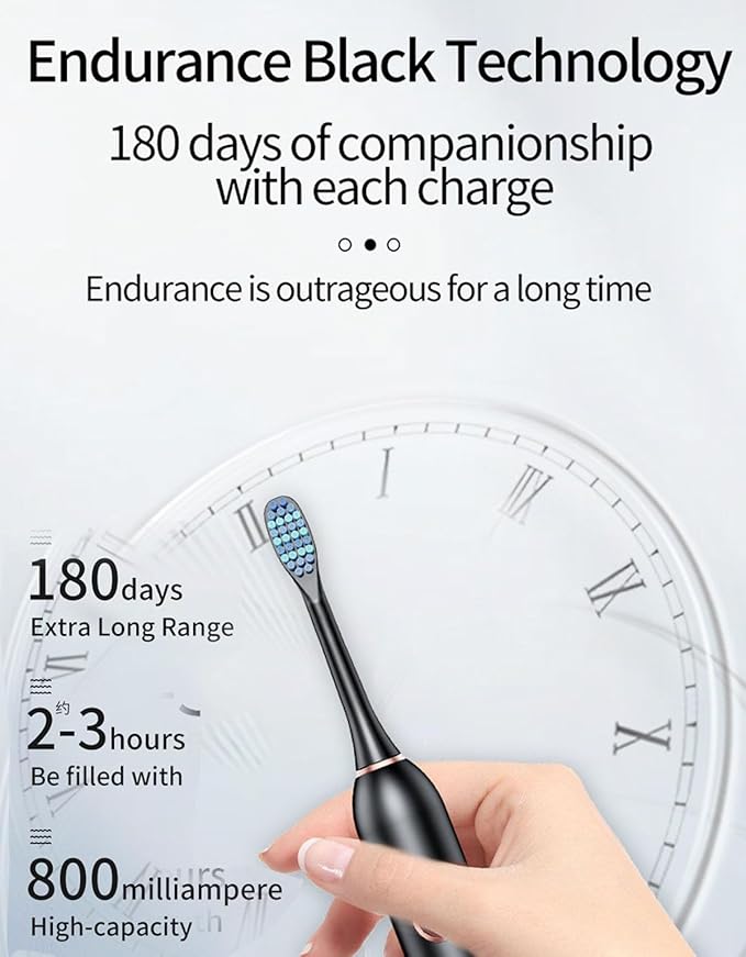 Electric Tootbrush for Adults, 6 Cleaning Modes Sonic Toothbrush with 4 Brush Heads, 45000 VPM, IPX7 Waterproof Rechargeable Toothbrushes Built-in 800mah Battery (White+4 Brush Heads)