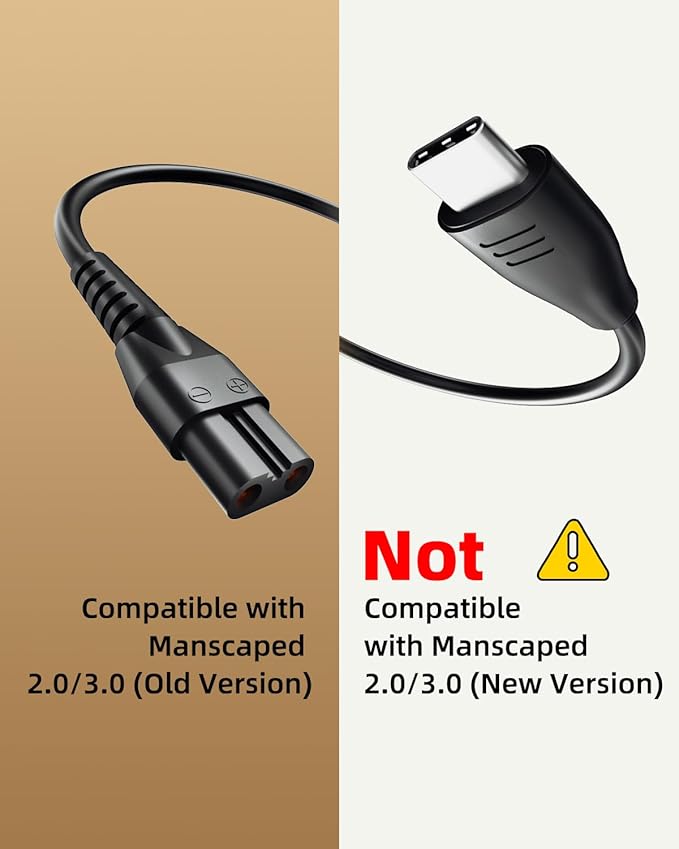 Superer Charger Replacement Fit for Manscaped Lawn Mower 3.0/2.0 Electric Hair Trimmer Power Cord UL Listed - Complete Storage and Care Kit