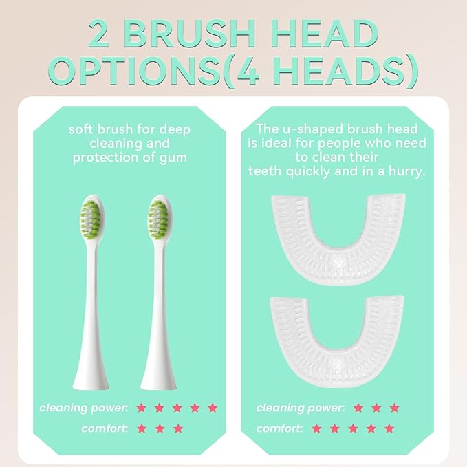Automatic Sonic Electric Toothbrush - Adult U-Shaped Design, IPX7 Waterproof 360° Full Cleaning, Rechargeable Travel Set (Greener)