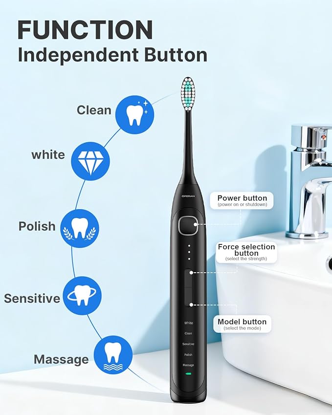 Operan Electric Toothbrush Rechargeable with 6 Brush Heads, Electric Toothbrush for Adults with 5 Modes and IPX7 Waterproof, 40,000 VPM Motor 6 Hours Fast Charge for 100 Days (Black, 1Pack)