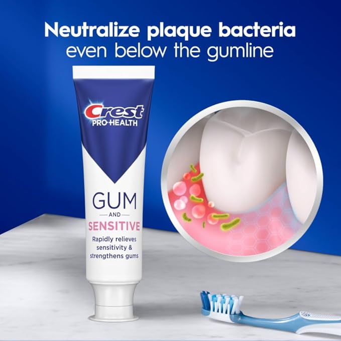 Crest Pro-Health Toothpaste, Sensitive and Gum | All Day Protection | 4.8 oz | Pack of 2 | Clinically Proven