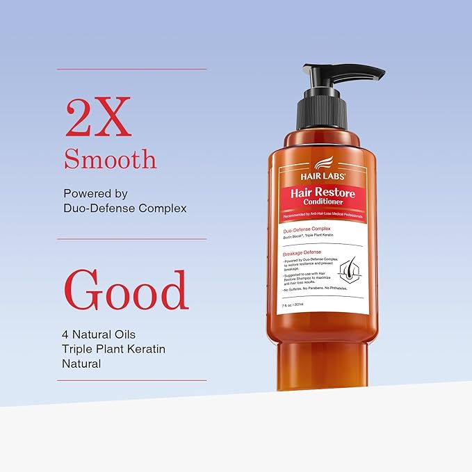 Hair Conditioner for Men and Women Restore Damaged Dry Hair, 7 Fl Oz