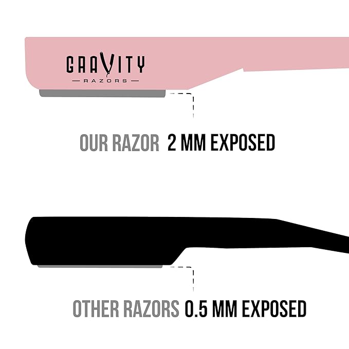 GRAVITY RAZORS Professional Straight Razor Kit – Ultra Exposure, Includes 10 Premium Blades, 2mm Exposed, Cotton Candy