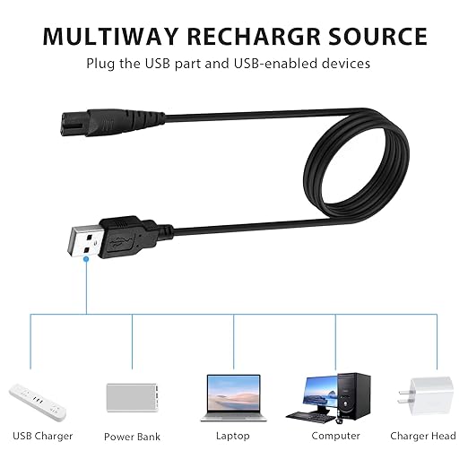 Meliya 5V USB Charger for Freebird Head Shaver Shaving Kit, Replacement Charger Cord Compatible with FlexSeries Electric Head Hair Shaver Razor with Cleaning Brush
