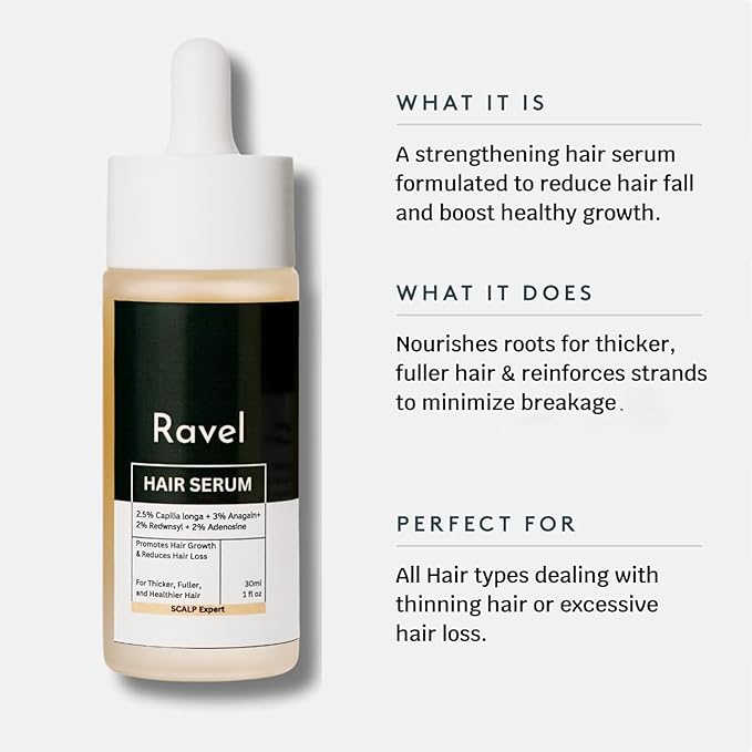 Raw veel Advanced Hair Serum | 2.5% Capilia Longa + 3% Anagain + 2% Redensyl + 2% Adenosine, Rosemary & Pumpkin Seed | Promotes Hair growth | Hair Serum for Men & Women | 30ml
