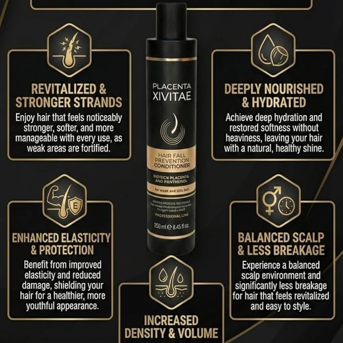 Conditioner for Damaged Hair Fall Prevention with Biotech Placenta 250 ml - Moisturizing and Strengthening - Professional Deep Hair Conditioner with Organic Hazelnut Extract and Panthenol
