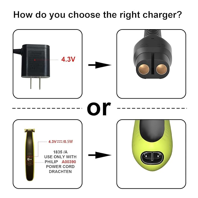 IBERLS A00390 4.3V Charger Compatible with Philips Norelco One Blade QP2520 QP2620 QP2721 QP2821 MG3740 BT3206 MG3730 MG5720 MG5730 Electric Shaver Replacement Power Cord