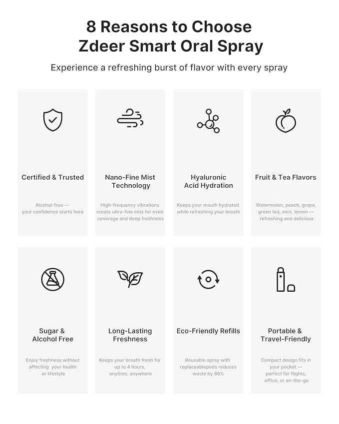Electric Oral Spray – Probiotic Breath Spray, Alcohol-Free Mouth Spray for Fresh Breath, Rechargeable, Travel Size, 3 Flavor Cartridges Included, Green
