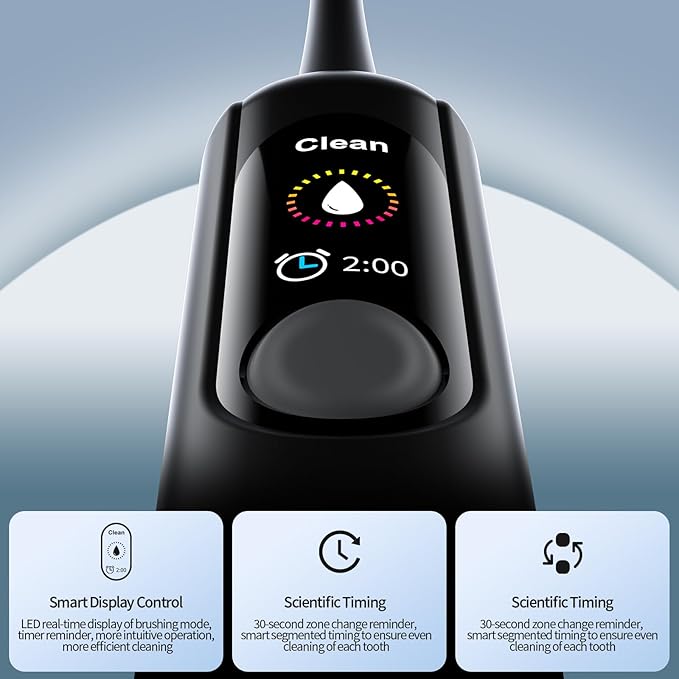 Sonic Electric Toothbrush Adults: 38400 VPM Deep Clean Rechargeable Toothbrush with Smart Display Real-Time Battery, 4 Modes, 6 Brush Heads & 45-Day Battery, Built-in Smart Timer Home Travel Essential