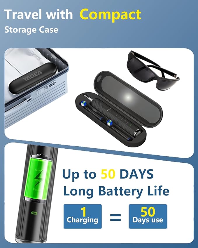 Rotating Electric Toothbrush for Adults with 8 Brush Heads, Travel Case, 5 Modes Rechargeable Power Toothbrush with Smart Timer,USB-C Charge 50-Day Battery Life, 3 Intensity, R05(Black)