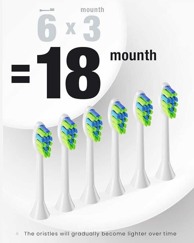 7AM2M Ultrasonic Electric Toothbrush with 6 Brush Heads for Adults&Kids, Type C Rechargeable, One Charge for 120 Days, 5 Modes&40000VPM Powered Toothbrush, 2 Minutes Built in Smart Timer (Navy Blue)