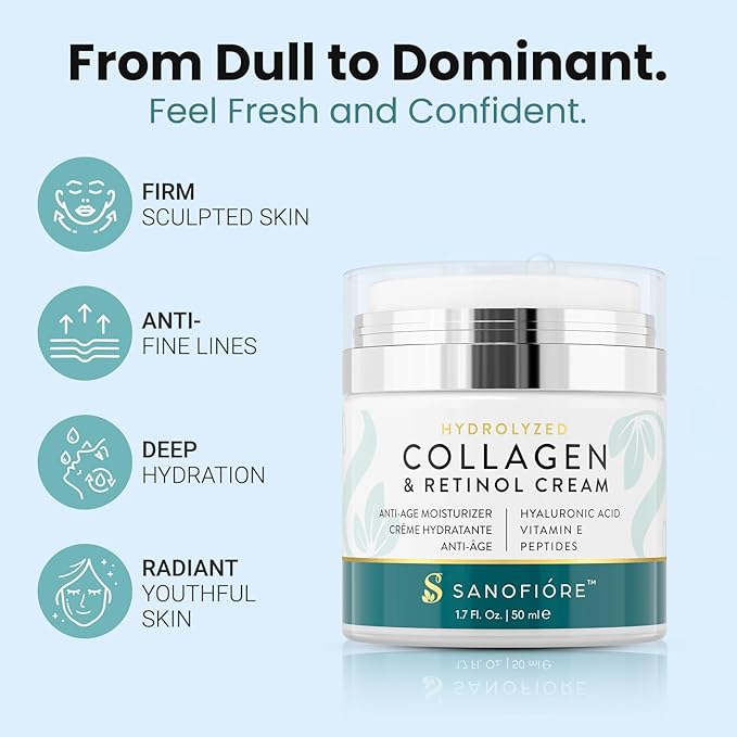 Retinol Collagen Cream For Face Anti Aging Moisturizer | Type I & III Collagen for a Firm Supple Look |10,000 ppm Retinol for Smooth, Soft & Even Skin Appearance | Women & Men,1.7 fl.oz
