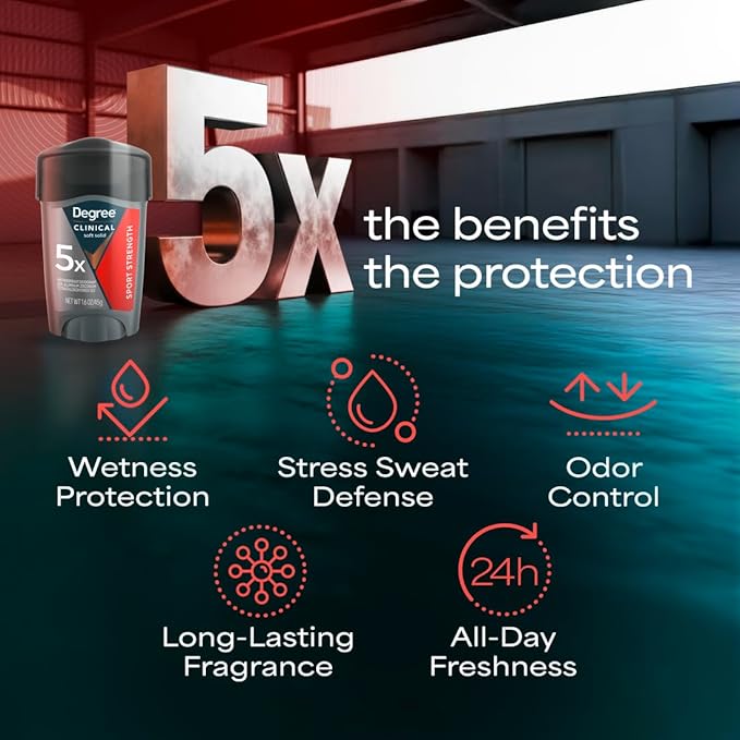 Degree Men Antiperspirant Deodorant Sport Strength,72-Hour Sweat & Odor Protection Prescription-Strength Antiperspirant For Men with MotionSense Technology, 1.7 oz (Pack of 2)