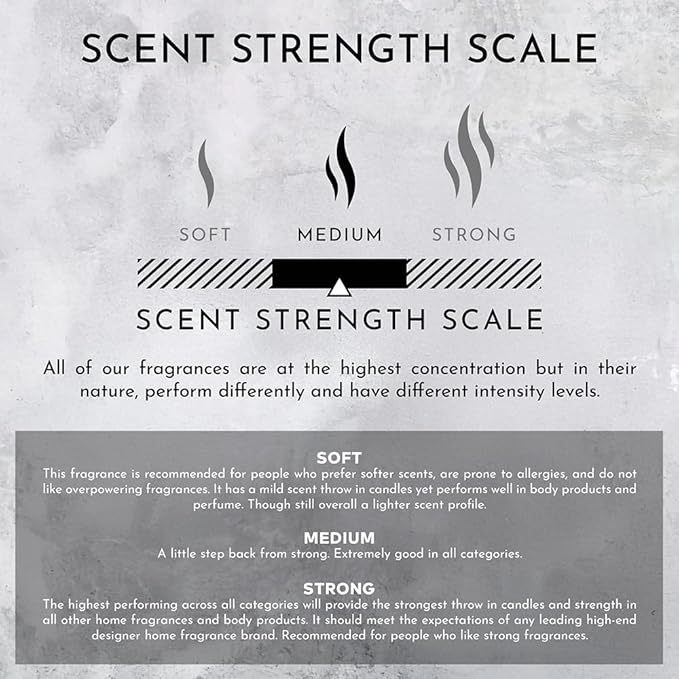 Environment Inspired by 5-Star Resort EDT 10ml Roll-on Perfume (Blonde Woods | Rose | Black Fig) Body Oil Fragrance, Roll On Oil, Body Fragrance for Women & Men, Luxury Scents, Vegan & Cruelty-Free