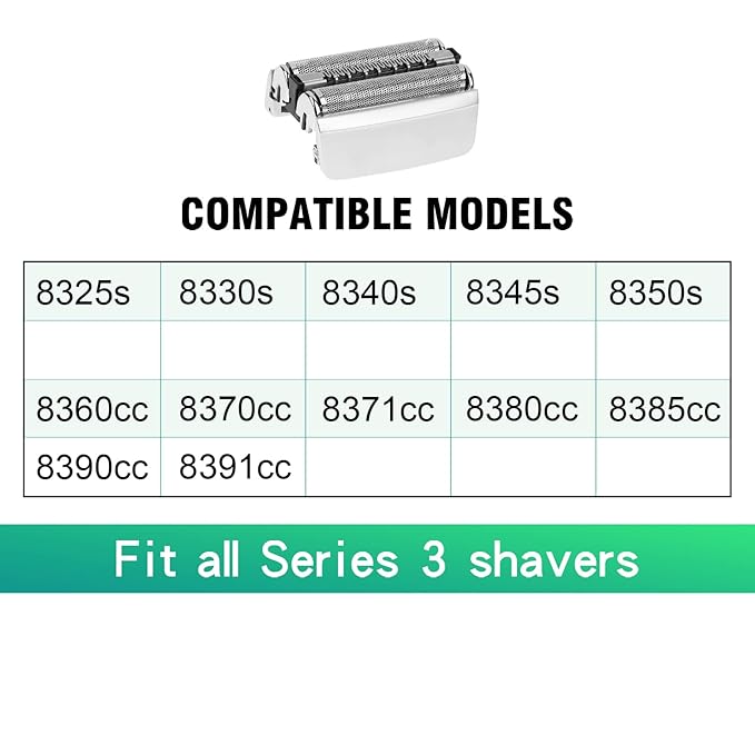 Series 8 83M Electric Shaver Head Replacement,Compatible with Braun S8 Replacement Head Electric Razor Blades Model 8370cc,8340s,8350s,8467,2 Pack