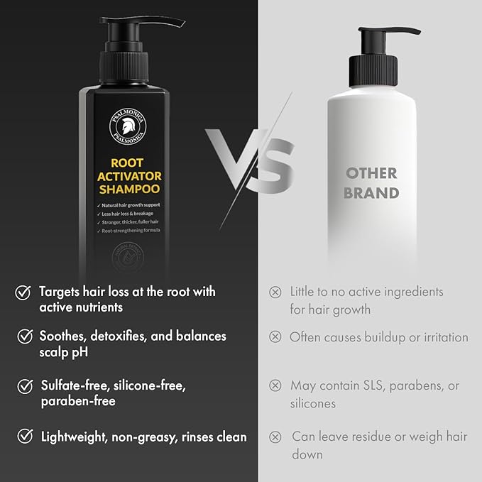 Root Activator Shampoo for Men - Hair Growth Shampoo for Hair Loss and Thinning Hair - Hair Loss RegrowthTreatments for Women Men (10.1 Fl Oz (Pack of 2))