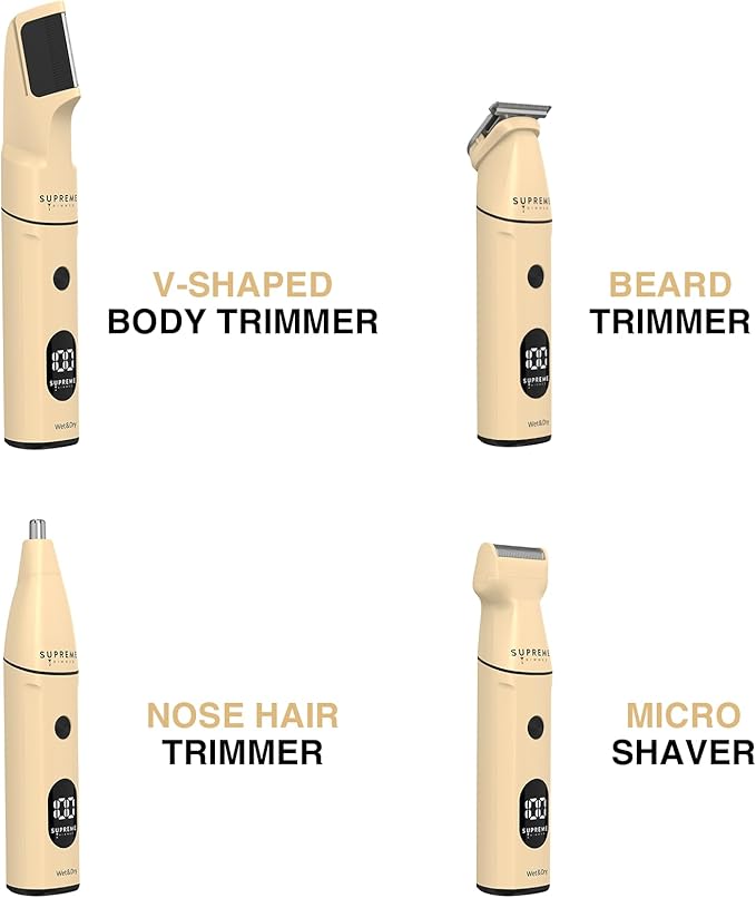 Supreme Trimmer Exlusive Multigrooming Bundle