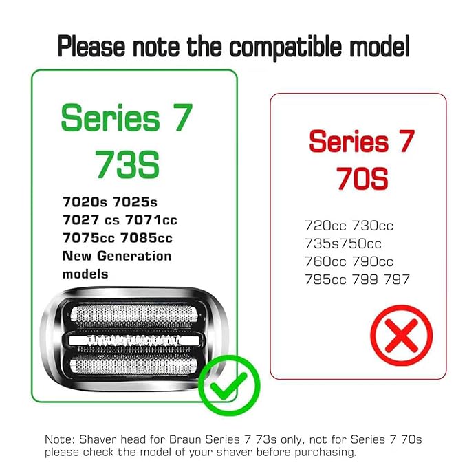 S7 73S 360 Replacement Head Foil & Cutters for Braun Series 7 Eletric Shavers, Compatible with Braun New Generation 7020s, 7025s, 7027 cs, 7071cc, 7075cc, 7085cc Razor