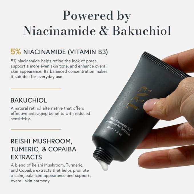 Niacinamide 5% Restorative Face Serum (30ml/1oz) | Rejuvenating Facial Treatment| Natural, Plant-Based & Science-First Skincare Routine for Men & Women