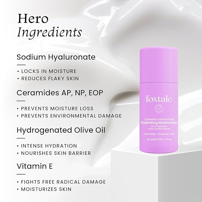 Foxtale 5x Hydrating Ceramide Moisturizer for Face | Micro Hyaluronic Acid & 3 Ceramides | Lightweight | Fast Absorbing | Repairs Skin Barrier and Texture | Men & Women - 15ml