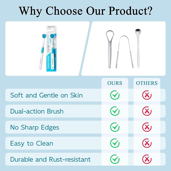 Silicone Tongue Scraper & Brush for Adults, Soft Tongue Cleaner for Bad Breath, Gentle Flexible Bristles Remove Tongue Coating & Food Residue, Non-Metal Oral Hygiene Tool for Fresh Breath