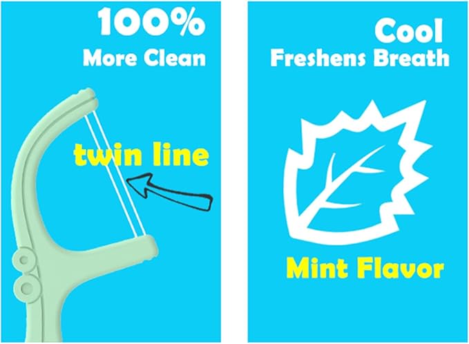 Dental Floss Picks with Dental Floss Dispenser,300 Count Extra Twin Line Mint Flavor Unbreakable & No-Shred Toothpicks Sticks,Superclean Up Teeth(Green)