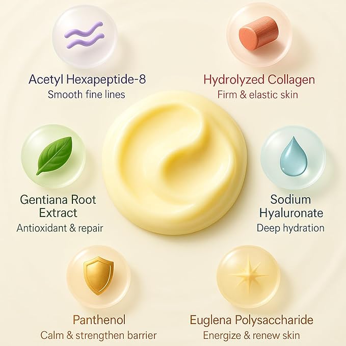Collagen Cream for Face&Neck Wrinkle- Day&Night Moisturizer with Peptide and Hyaluronic Acid for Hydrating,Firming and All Skin Types, 1.7 oz