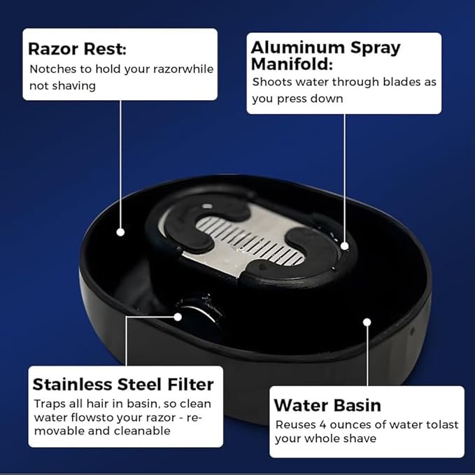 Razor Rinser Cleaner - Cleans Blades, No Electricity Required, Applies to Most Hand Shavers, Say Goodbye to Clogged Razors (Set of 2)