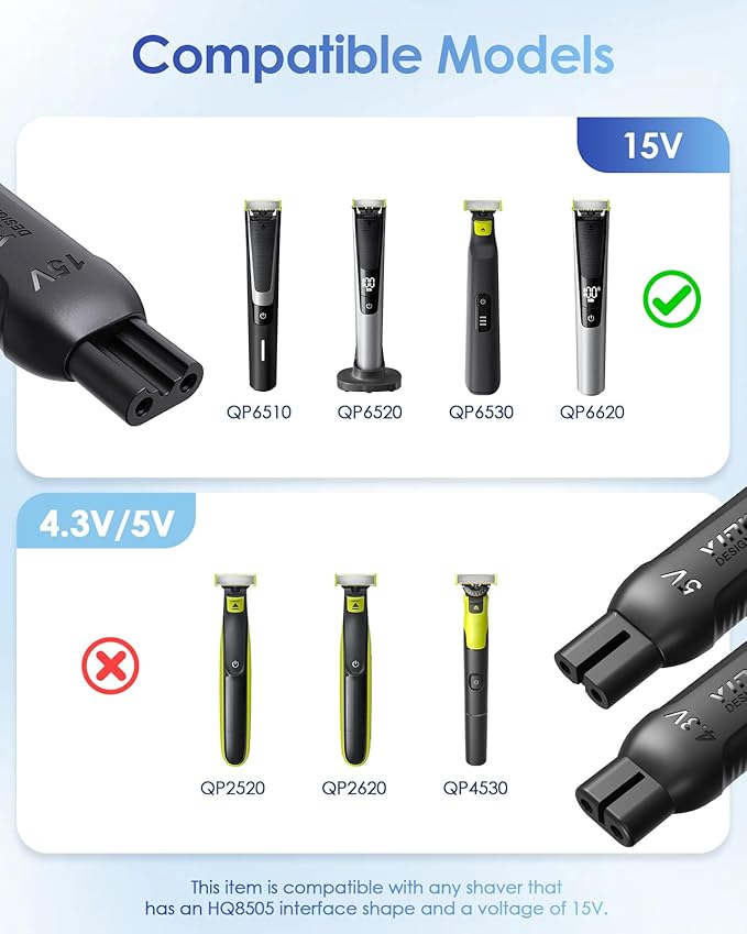 15V Type-C Shaver Adapter Charging Converter for Philips Oneblade QP6530/QP6520/QP6620/QP6510 Shaver Series, HQ8505 USB-C Electric Razor Power Adapter (1 PC)