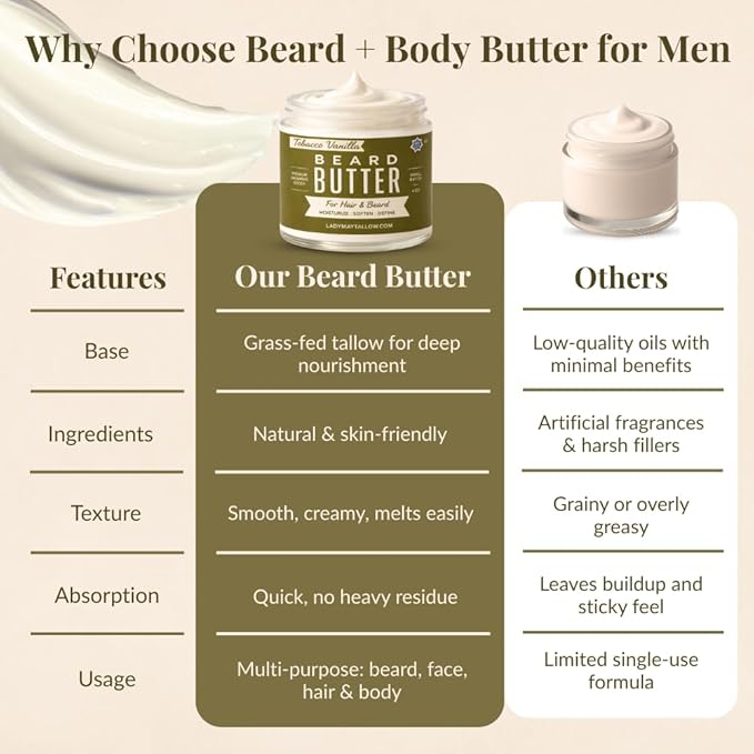 Tallow Man Tobacco Vanilla Beard + Body Butter | Men's Grooming | Grass-Fed Tallow | 9oz