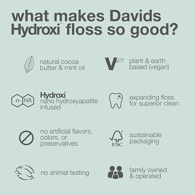 Davids Expanding Dental Floss + Refill w/Hydroxyapatite, No Break Woven Strands, Waxed, Vegan, Cocoa Butter & Mint, Kid Friendly, Refillable Dispenser, 66 yd