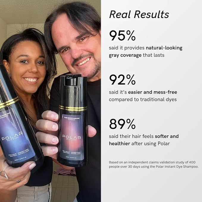 Polar Haircare - Purple Hair Dye Shampoo for Gray Hair for Women & Men - Natural Semi Permanent Vegan Hair Color Shampoo - Ammonia-Free Gray Hair Shampoo for Woman - 3-in-1 Gray Coverage 6.76 Fl Oz