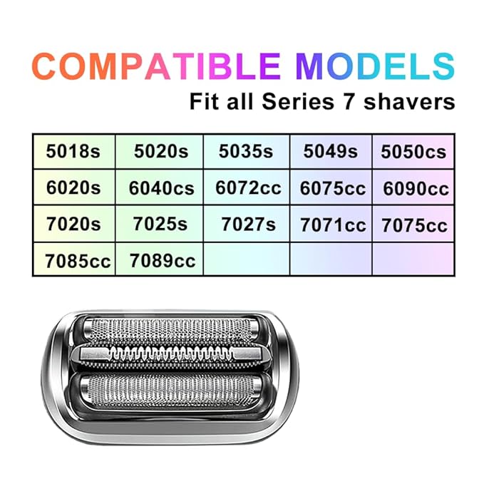 73S Series 7 Electric Shaver Replacement Head Compatible with Braun Series 7 Foil Shaver Replacement Heads 7020s,7025s,7027cs,7071cc, 7075cc and 7085cc 2PCS