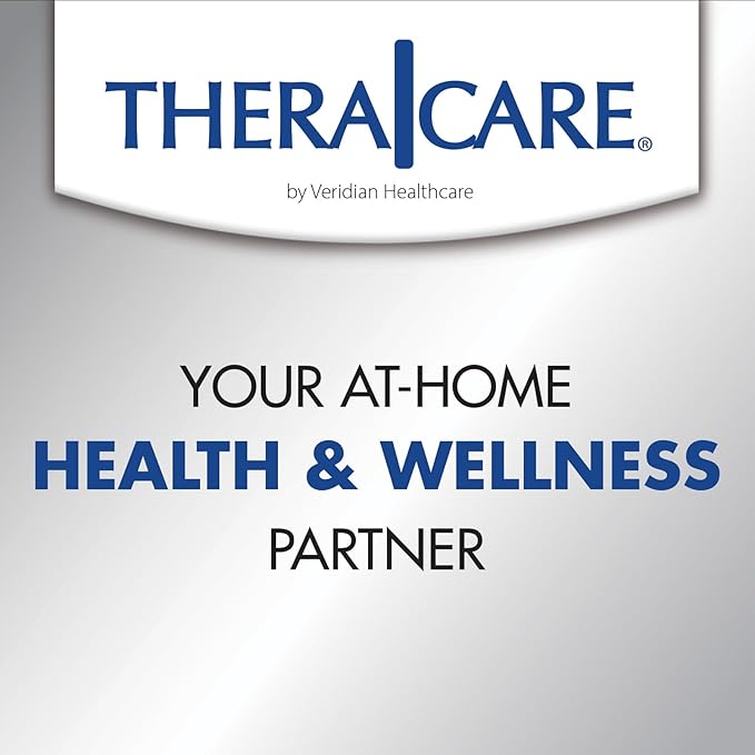 TheraCare 4% Lidocaine Roll-On | Soothing Lavender Scent | OTC Strength | Pain Relief Liquid | 2.5 oz. 73 mL | Topical Anesthetic