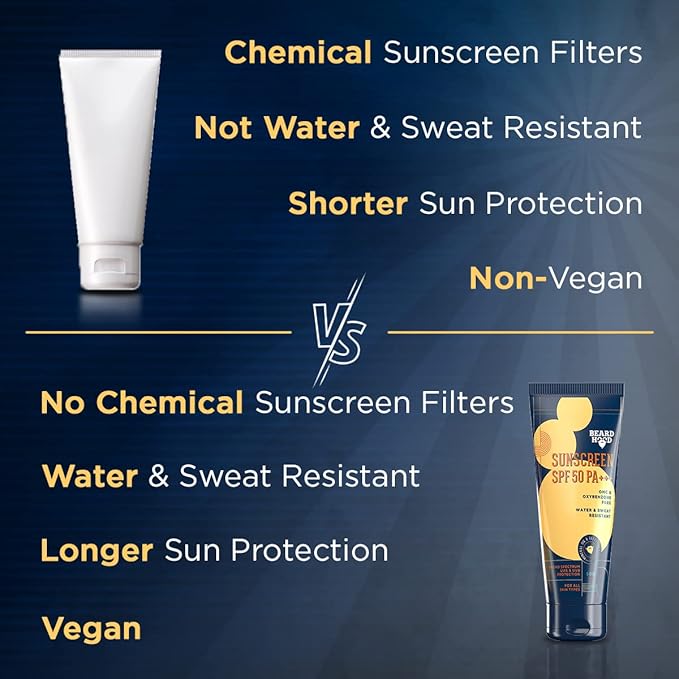 Beardhood SPF 50 PA+++ Sunscreen For Men | Non Greasy, Water & Sweat Resistant | OMC & Oxybenzone Free | Suitable for all Skin Types, 50g