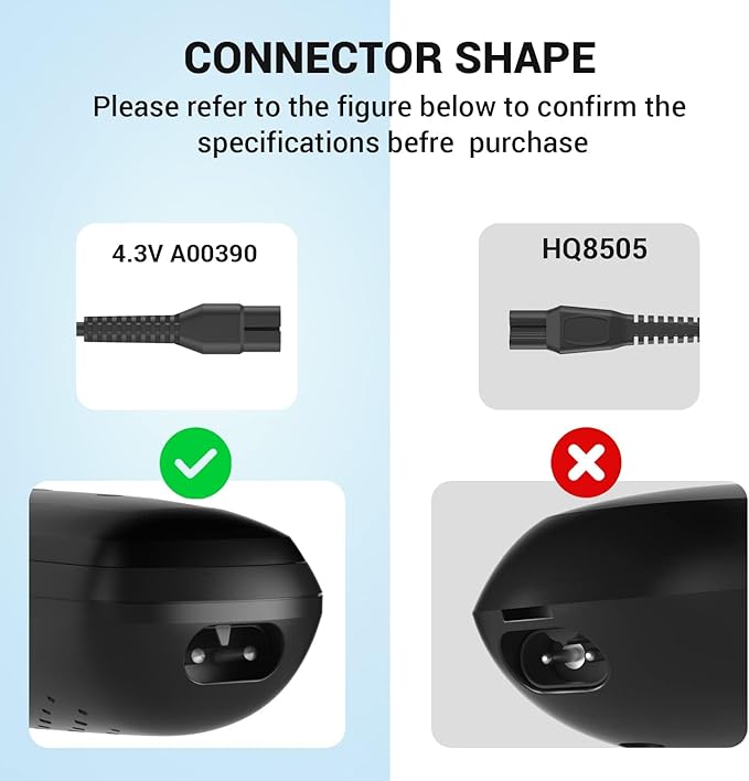 CGGXJP 4.3V Charger Compatible with Philips Norelco One Blade Old Model A00390 QP2520 MG3740 QP2521 QP2522 QP2515 MG5700 MG3720 Electric Shaver Replacement Power Cord
