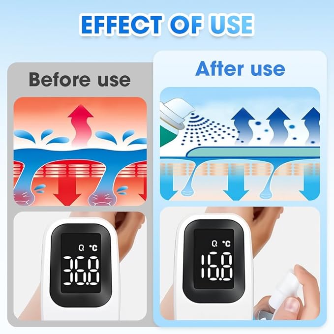 Cool Spray, Cooling Body Spray for Summer Down Instant Cooling Relief for Outdoor Sports Travel Non-Sticky Mist for Men and Women (3)