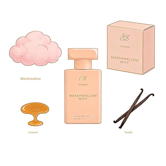 Marshmallow Mist Perfume for Women and Men, Sweet Gourmand Marshmallow Vanilla Scent, Cozy Dessert Fragrance, Long Lasting 8+ Hours Extrait de Parfum