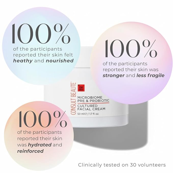 Consult Beaute MICROBIOME Pre & Probiotic Cultured Facial Cream, Helps Balance & Strengthen Skin's Moisture Barrier, Long-Lasting Hydration, Easy and Fast-Absorbing, Suitable for All Skin Types 1.7 oz