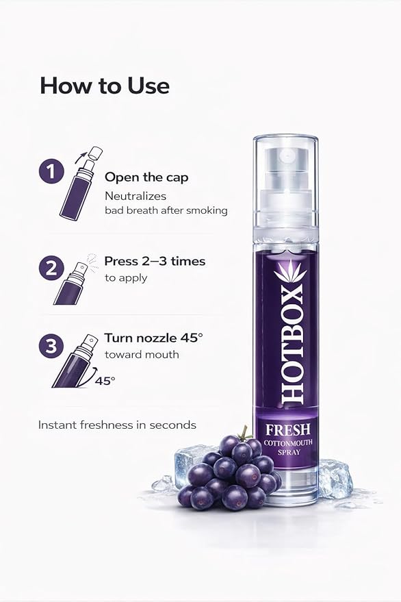 HOTBOX Fresh Cottonmouth Spray, Mint Grape Strawberry Flavors, Mouth Freshener (1 Pack-Mint)