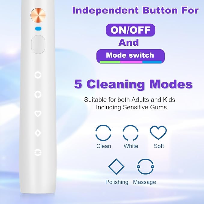 Whitening Electric Toothbrush for Adults and Kids, Rechargeable Toothbrush with 8 Brush Heads & Travel Case, 5 Modes & Smart Timer, 45000VPM Deep Clean, IPX7,One Fast Charge Last 120 Days - White