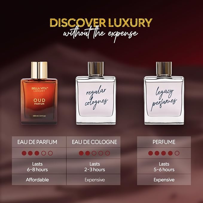 BellaVita Luxury Oud Unisex Perfume (3.4 fl.oz) | Premium Men & Women Parfum Fragrance | Warm Vanilla Perfume Oil | Long-Lasting & Warm Woody Arabic Parfum | Vegan & Cruelty-Free