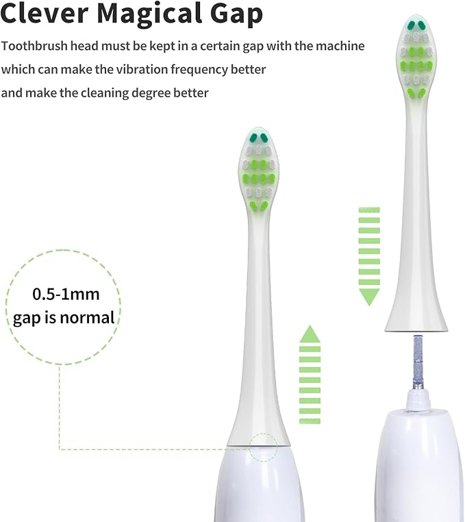 Replacement Toothbrush Heads for Philips Sonicare Replacement Heads, Replacement Brush Head Compatible with Phillips Sonicare Electric Toothbrush, Dupont bristles,10 Pack