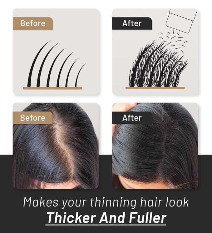 Hair Fibers for Men & Women (30 Grams, White), Fill In Fine or Thinning Hair, Instantly Thicker, Fuller Looking Hair