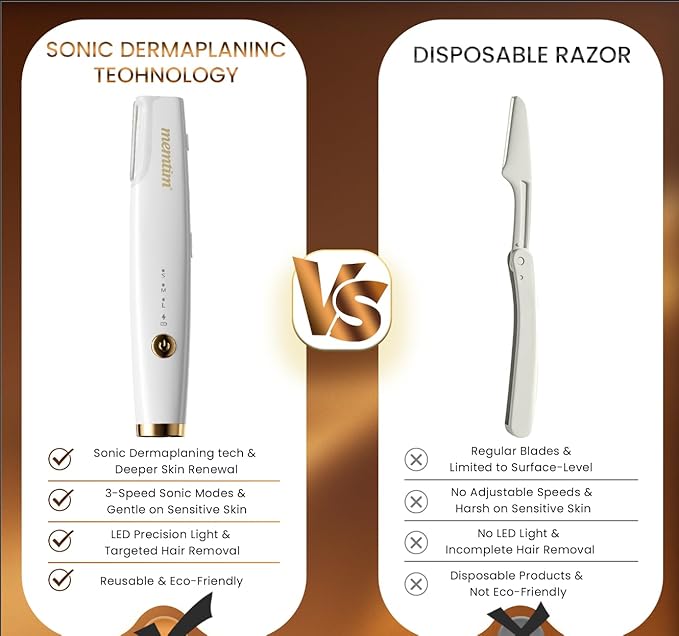 Dermaplane for Women Face Eyebrow Trimmer Peach Fuzz Facial Hair Removal with Led Light 3 Speeds Rechargeable Dermaplaning Tool with 4 Replaceable Blades(Gold)