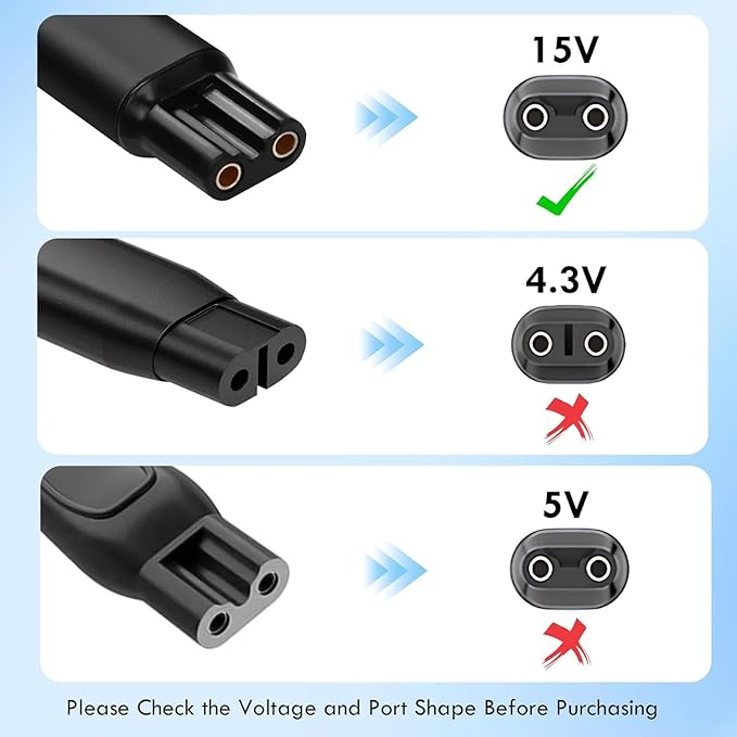 15V Philips Shaver Charger for Philips Norelco HQ8505 9000 7000 6000 3000 Series, Multigroom MG5750 MG7750 MG7770 MG7790 QP6531 QP6531 QP6520 BG7040 BG7030 BG5025 S9987 Electric Shaver Trimmer