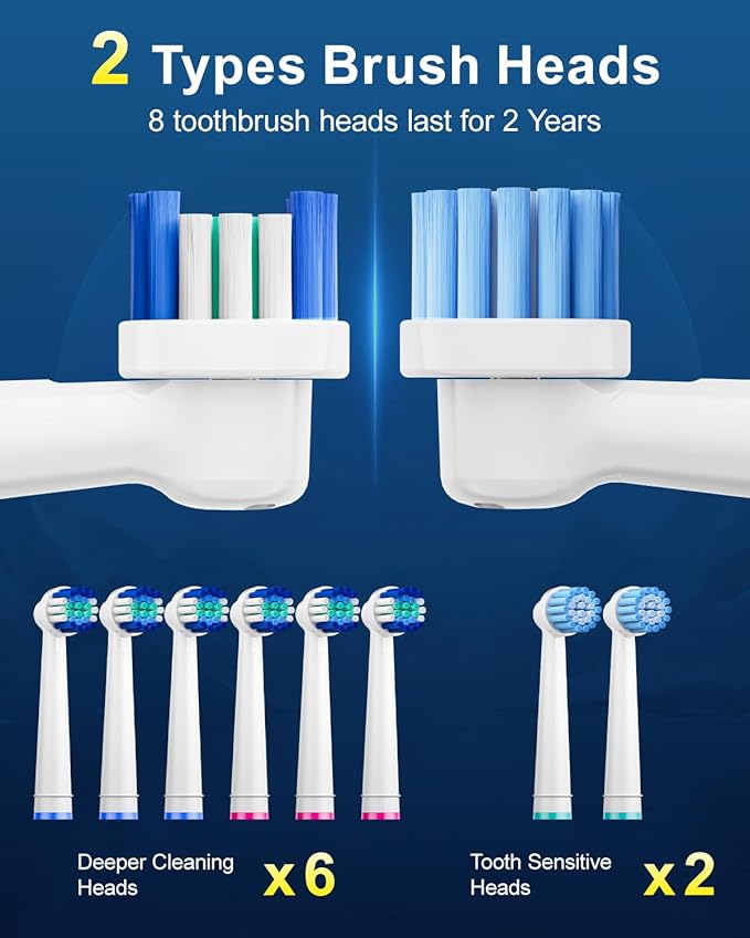 Rotating Electric Toothbrush for Adults, 8 Brush Heads (2 Types) & Travel Case, 5 Cleaning Modes Rechargeable Power Toothbrush with 2-Minute Smart Timer, Blue