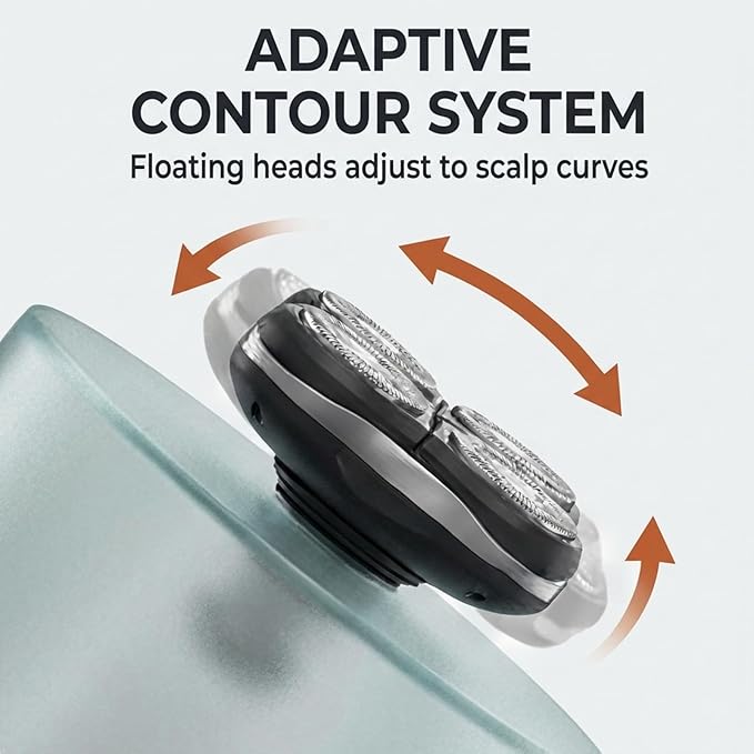 Compatibel with Freebird Pro Replacement Blades,2Pack Compatible with Freebird FlexSeries Pro Electric Head & Body Shaver,Precison and Smooth Shaving.