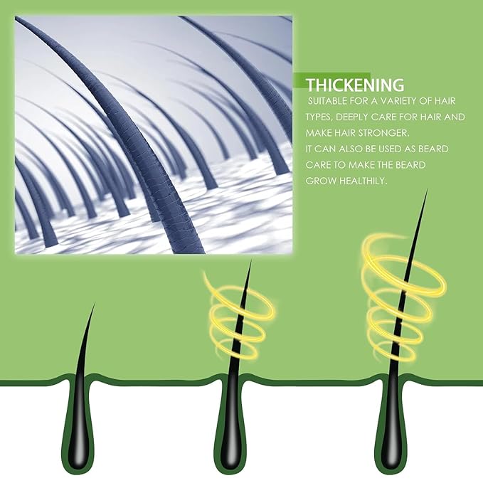 3pcs Rosemary Oil Hair Care Treatment, Natural Rosemary Mint Scalp & Hair Strengthening Oil for Dry, Itchy Scalp, Thickening & Hydration Products for Damaged Hairs & Split Ends (1 Pcs)