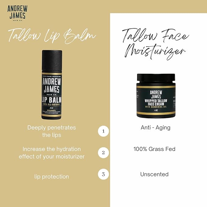 Whipped Tallow Face Cream with Bakuchiol – Anti-Aging Moisturizer for Men – Natural Tallow Skincare for Hydration, Firmness & Smooth Skin